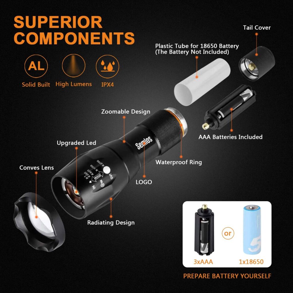 Semlos LED Flashlight, XML T6 Ultra Bright Handheld Flashlight, Pocket Flashlight High Lumens, 5 Modes, Zoomable, Waterproof Camping Light for Outdoor, Emergency (2 Pack)