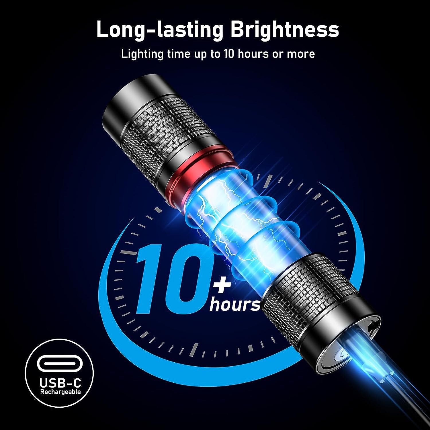 Super Bright LED Flashlight Rechargeable Review