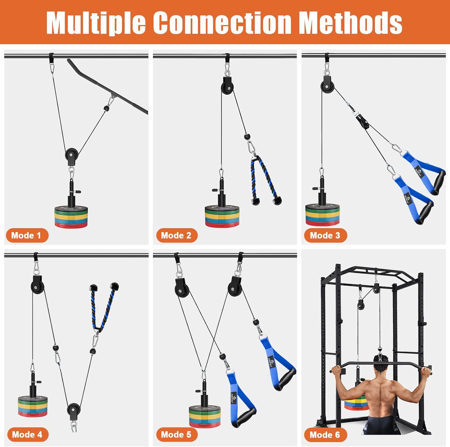 SERTT Home Gym Pulley System, Tricep Workout Pulley System for LAT Pulldown, Biceps Curl, Triceps, Shoulders, Back, Forearm Workout, Weight Cable Pulley System for Squat Rack, Garage